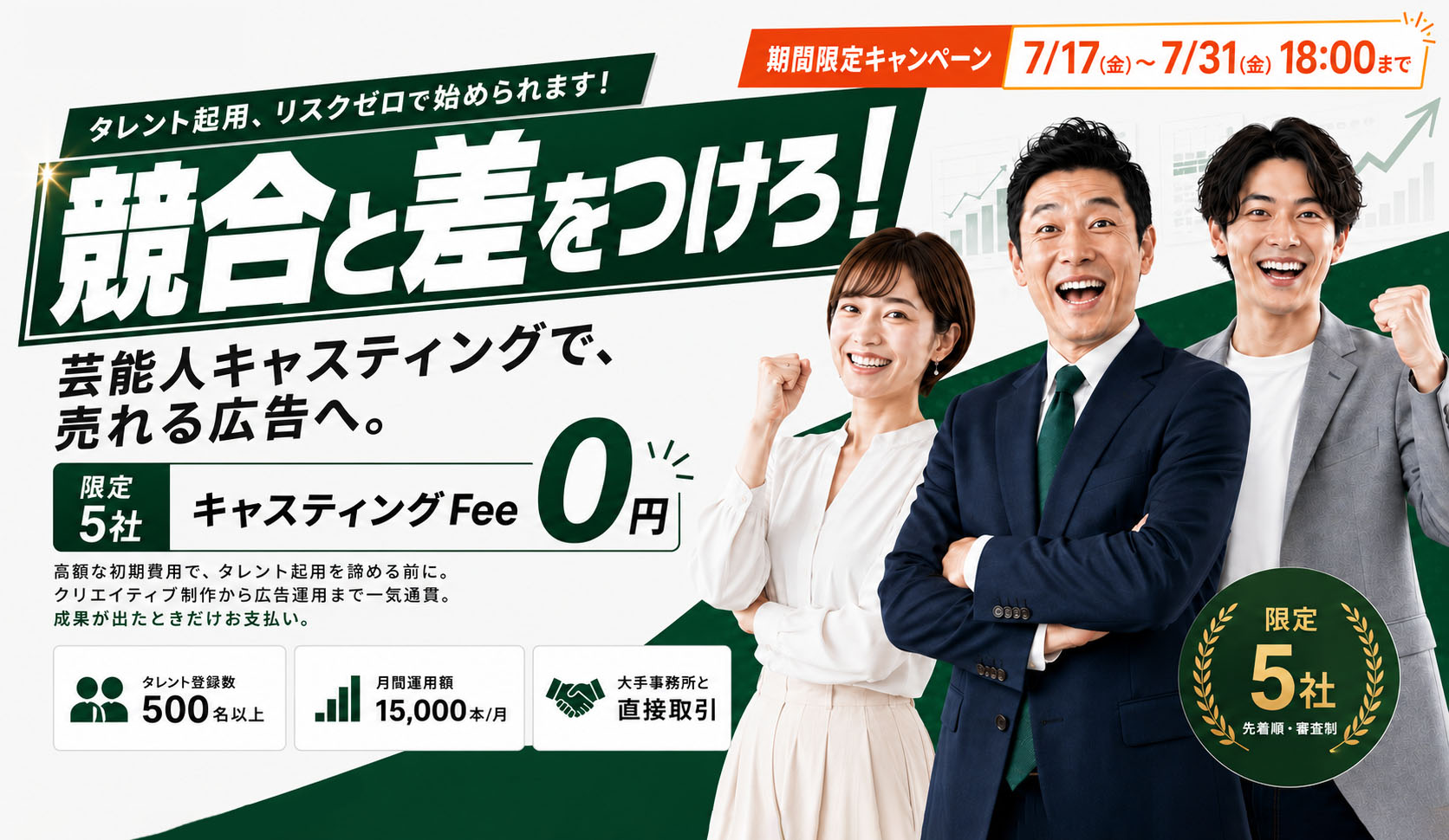 競合と差をつけろ！芸能人キャスティングで、売れる広告へ。限定5社 キャスティングFee0円 7/17〜7/31 18:00まで